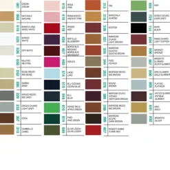 Crema Coprente per Scarpe in Pelle - Collonil Colorit