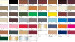 Crema Coprente Rinnovante per Pelle Scarpe e Borse - Prestige Color