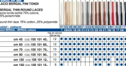 Lacci da Scarpe tondi Fini in Cotone 2,5mm Vari Colori 60cm - 75cm - 90cm - 120cm