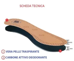 Solette in Pelle e Carboni Attivi per Eliminare Cattivi Odori nelle Scarpe