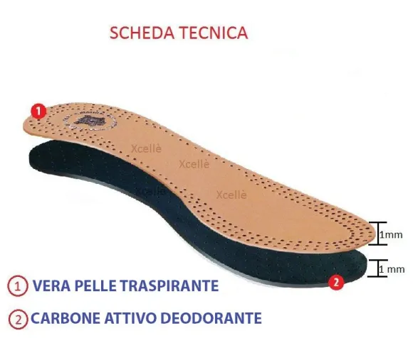 Solette in Pelle e Carboni Attivi per Eliminare Cattivi Odori nelle Scarpe