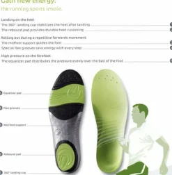 Solette Plantari Anatomiche per Scarpe Sportive - Prestige Running